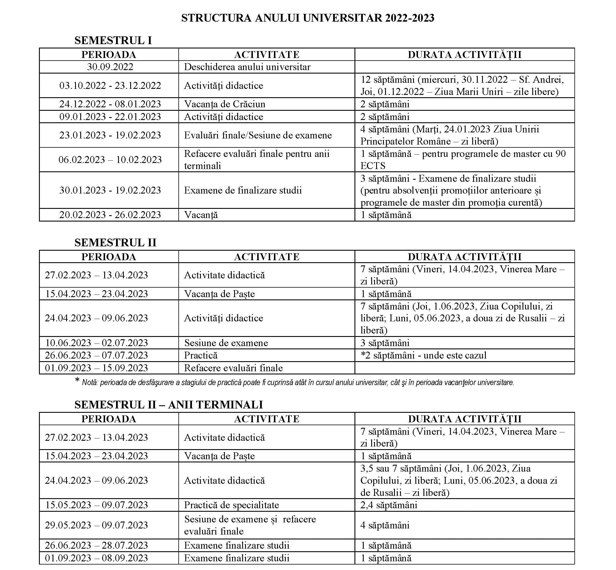 2.Structura generala anul universitar 2022 2023 final 1