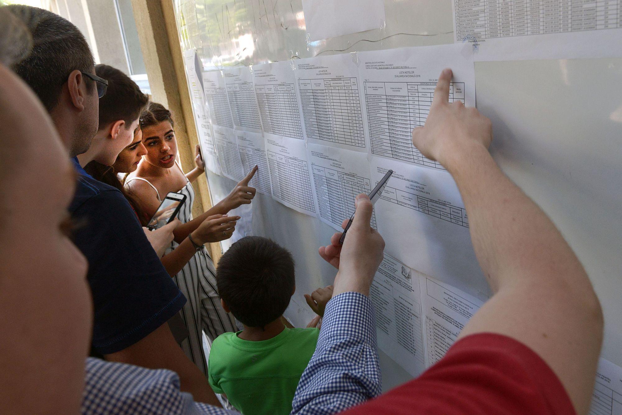 Evaluarea Națională în Argeș: aproape unul din cinci elevi nu a PROMOVAT! Cum arată REZULTATELE la ROMÂNĂ și MATEMATICĂ! 