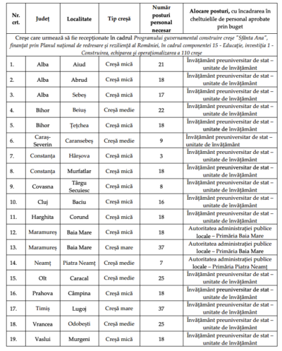 Captura de ecran din 2026 03 05 la 17.18.50