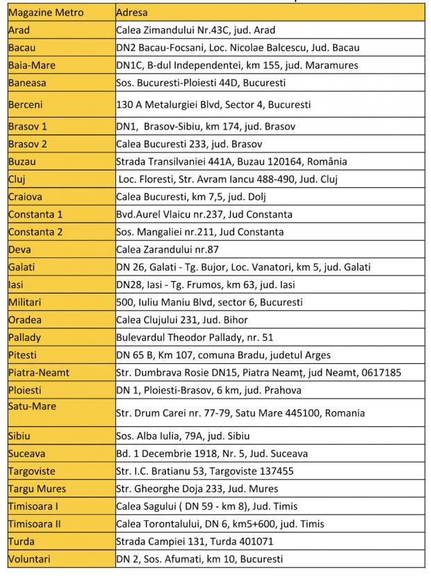 alerta alimentara extinsa pentru alune cu aflatoxine s au gasit noi sortimente contaminate poze cu produsele si lista magazinelor 1066406