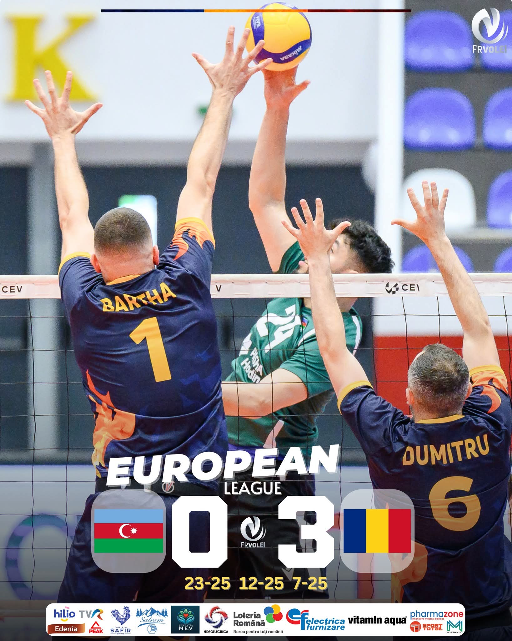 Victorie autoritară a tricolorilor la Mioveni: România domină Azerbaidjanul în debutul European League