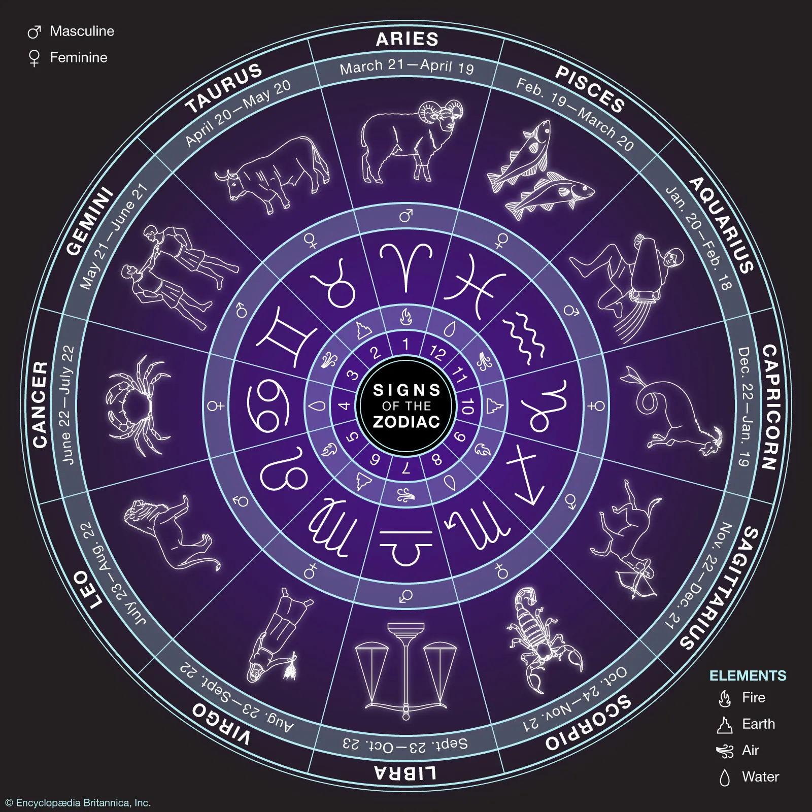 Lovitură totală pentru aceste zodii pe 15 iunie! Schimbarea radicală care le va transforma cariera peste noapte