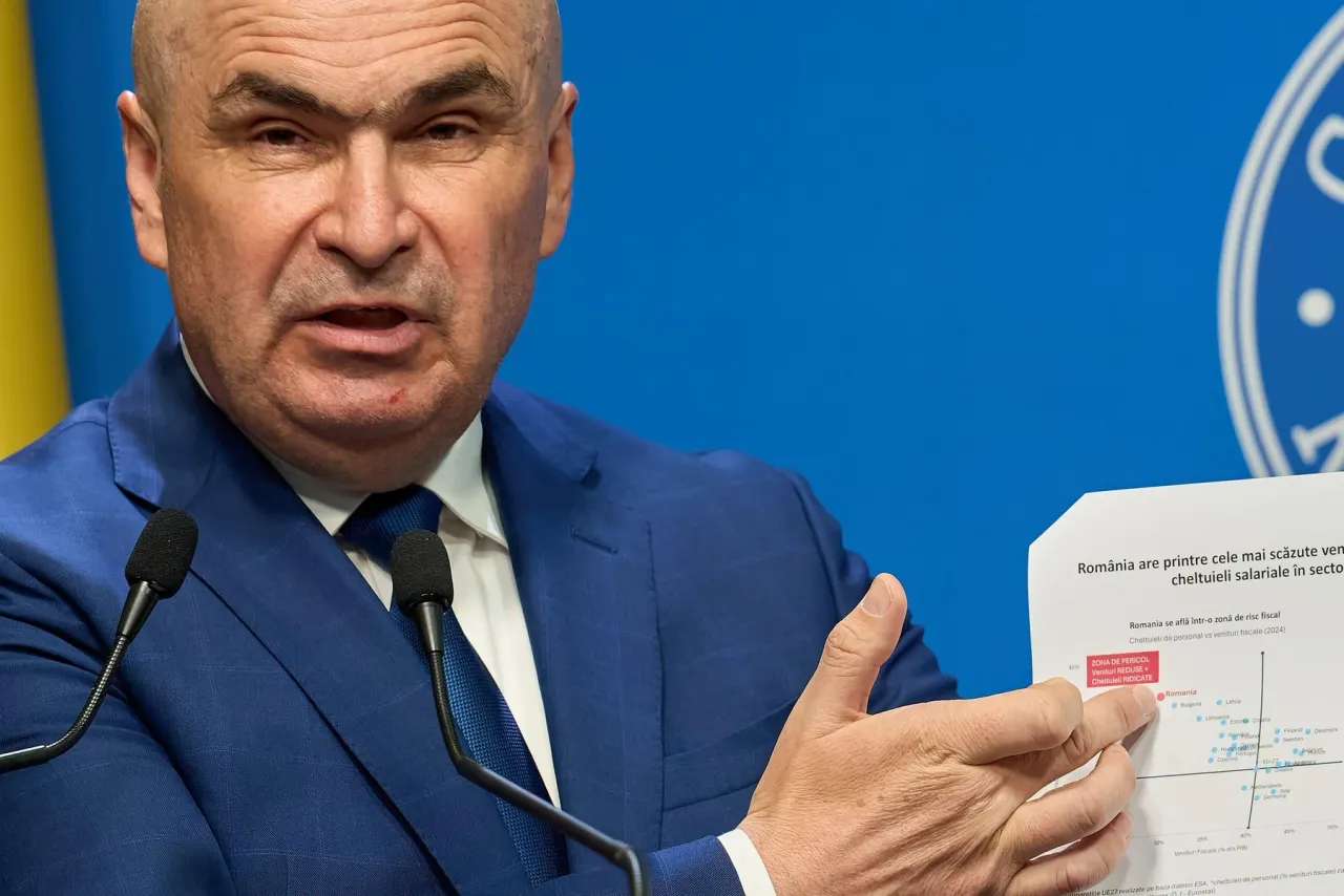 BREAKING NEWS! Ilie Bolojan, sincer la final de mandat: „Nu regret creșterea TVA”! De ce nu poate reveni România la cota de 19%?